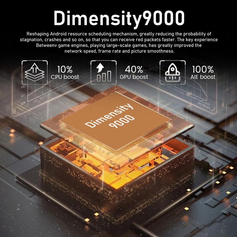 16 Pro Max Handy 16+1TB Großbildschirm