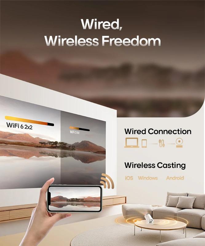 [DE Lager] Magcubic HY300 Pro Beamer 4K Android WLAN BT5.0 – 300 ANSI, 1080P-Support