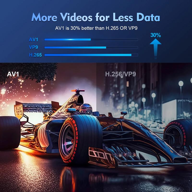 [DE Lager] Magcubic HY300 Pro Beamer 4K Android WLAN BT5.0 – 300 ANSI, 1080P-Support