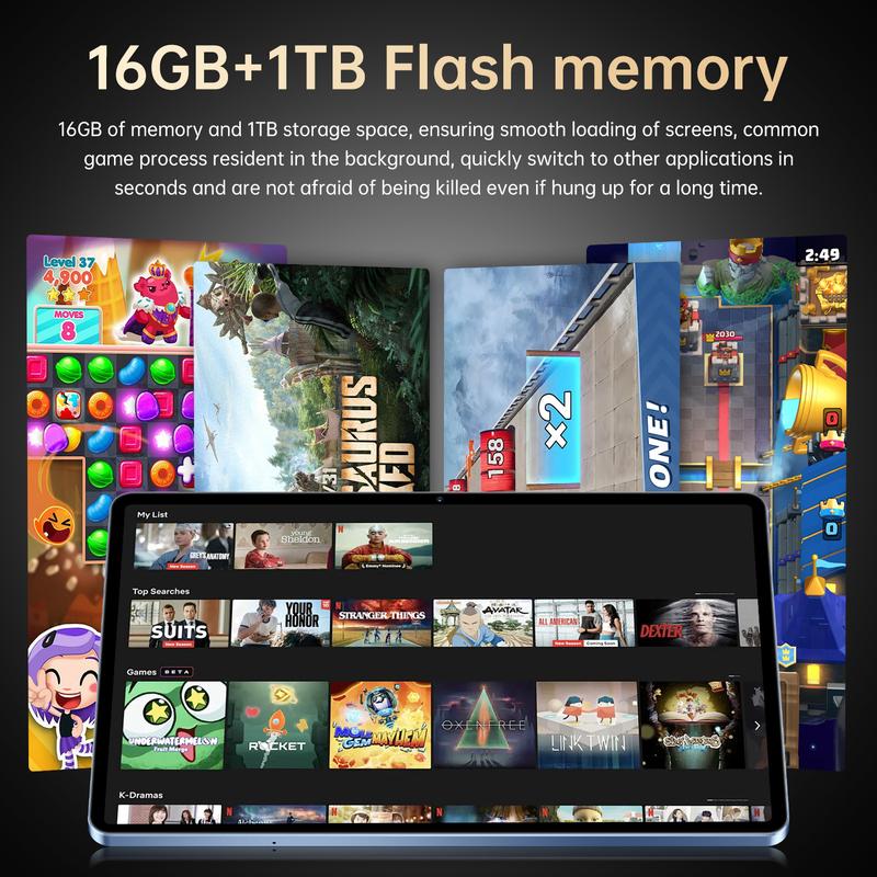 Dieses Tablet kann damit umgehen.  16 GB RAM und 1 TB