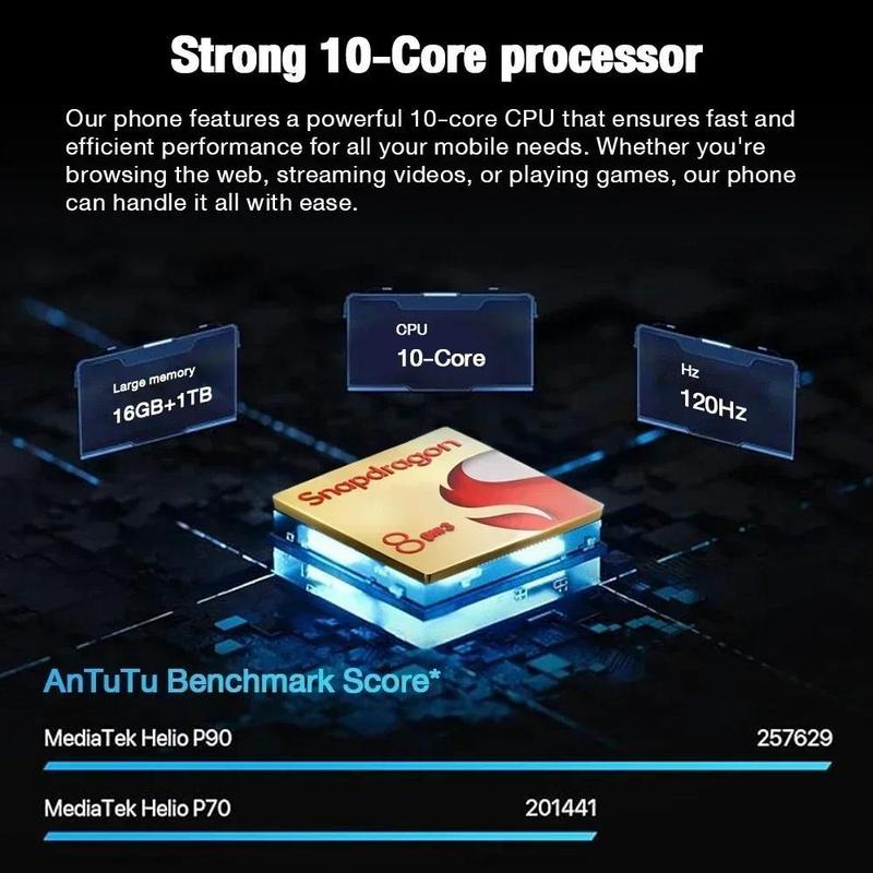 Entsperrte neue Version  -Smartphones 7,3 Zoll High Definition 5G