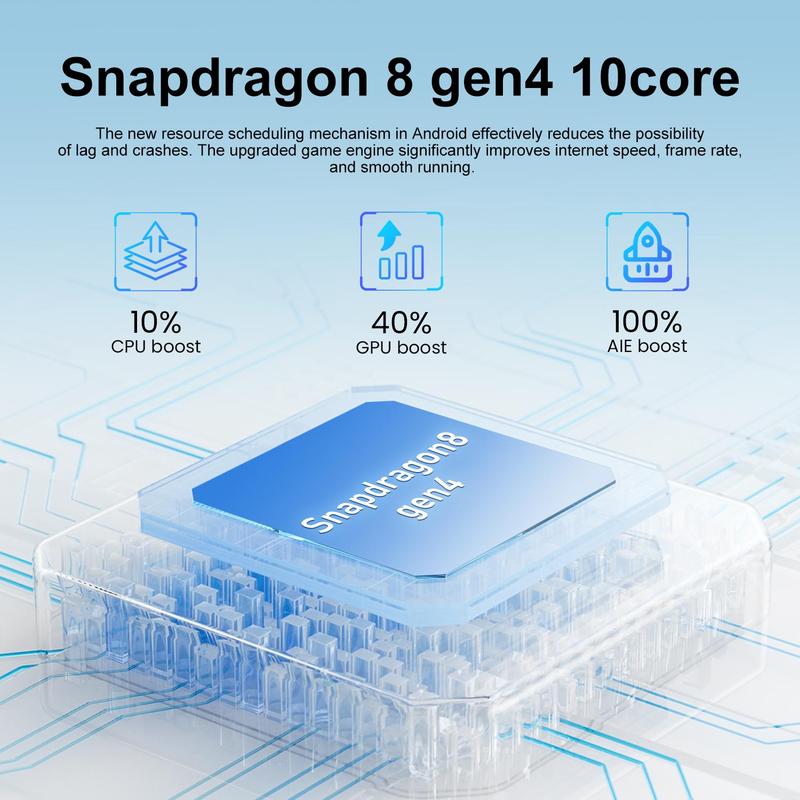 Smartphone A17 P M 73Inch 16GB Plus 1TB Android Phone